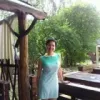 oksana-goroxovska avatar
