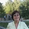 alla-ivanova avatar